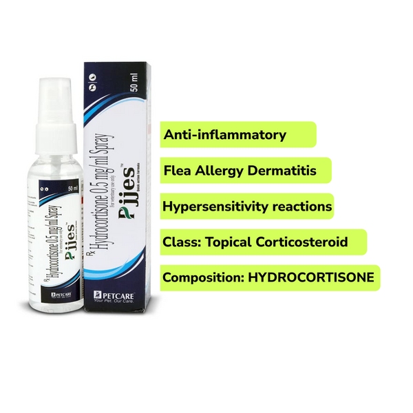 Itching Relief SuperKit for Dogs and Cats
