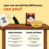 Henlo Chicken in Gravy with Turmeric Adult Cat Wet Food | 100% Human Grade Ingredients Cats-Wet Food Henlo