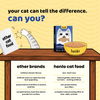 Henlo Tuna in Gravy with Vegetable Puree Adult Cat Wet Food | 100% Human Grade Ingredients Cats-Wet Food Henlo