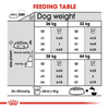 Royal Canin Maxi Jointcare Dog Dry Food Dogs- Dry Food Royal Canin