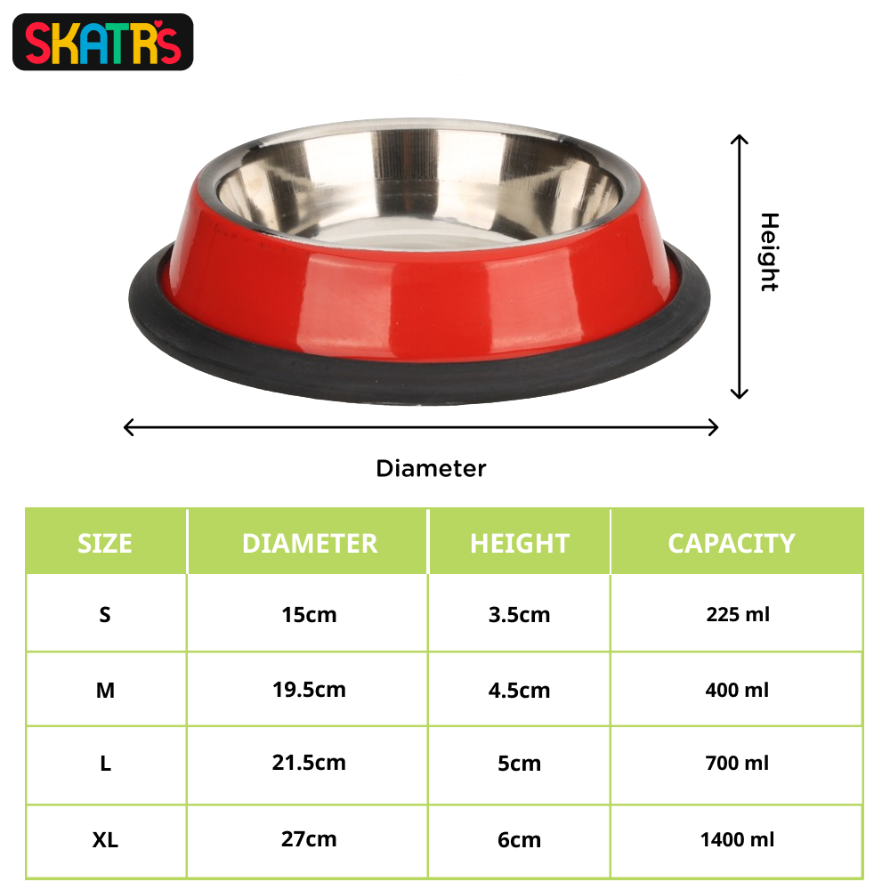 Skatrs Anti Skid Glossy Bowl for Dogs and Cats (Red) (Buy 1 Get 1) Both-Bowls & Feeders Skatrs