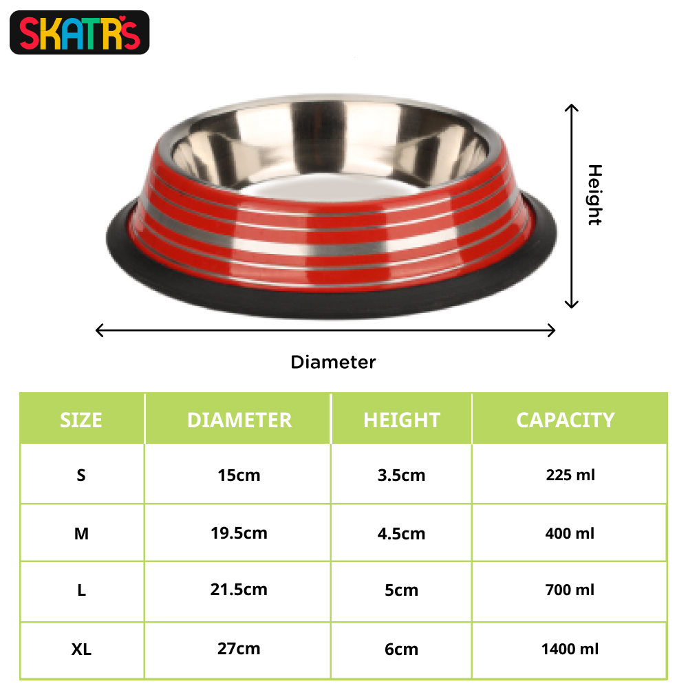 Skatrs Anti Skid Glossy Striped Bowl for Dogs and Cats (Red) Both-Bowls & Feeders Skatrs