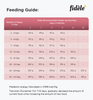 Fidele Plus Small and Medium Puppy Dry Food Dogs- Dry Food Fidele