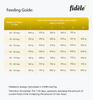 Fidele Plus Large Puppy Dry Food Dogs- Dry Food Fidele