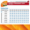 Farmina N&D Pumpkin Chicken & Pomegranate Grain Free Puppy Medium Maxi Dog Dry Food Dogs- Dry Food Farmina N&D