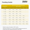Fidele Plus Large Puppy Dry Food Dogs- Dry Food Fidele