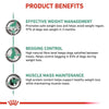 Royal Canin Veterinary Diet Satiety Weight Management Dog Dry Food Dogs- Dry Food Royal Canin V-Diet