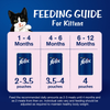 Friskies Kitten Cat Dry Food and Purina Felix Chicken with Jelly Kitten Cat Wet Food Combo Exclusive Combo Exclusive Combo