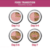 Me O Adult Persian Cat Dry Food Cats- Dry food Me O