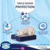 Catsan Hygiene Plus Unscented Non Clumping 100% Natural Cat Litter Cats-Litter Catsan