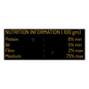 Dog Meal Cheesy Chicken Meals, Chicken & Egg, Chicken & Fish and Chicken & Liver Meals Dog Wet Food Combo Dogs-Wet Food Dog Meal