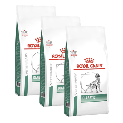 Royal Canin Diabetic Canine Dog Dry Food