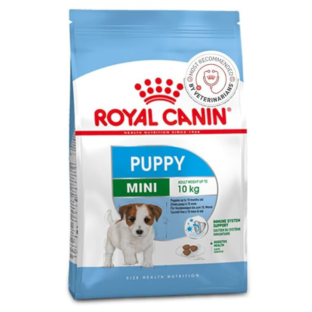 Royal Canin Mini Puppy Dog Dry Food Dogs- Dry Food Royal Canin