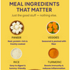 The Doggy Bakery Chicken, Mutton, Fish, Paneer and Veggies Home Meal Combo for Dogs Home Meals The Doggy Bakery