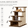 Furrlovers 4 Tier Stairs with Jute Scratching Posts and Plush Climbing Steps for Cats Cats-Toys Furrlovers Dropship