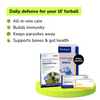 Preventive Care Kit Combo for Small Dogs (Dewormer + Spoton + Supplement + Probiotic) Dogs-Pharmacy Exclusive Combo