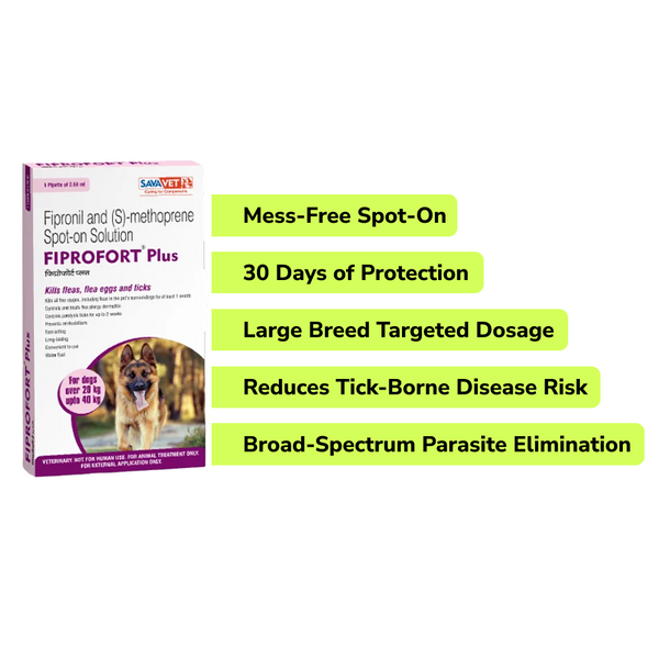 Preventive Care Kit Combo for Large Dogs (Dewormer + Spoton + Supplement + Probiotic)