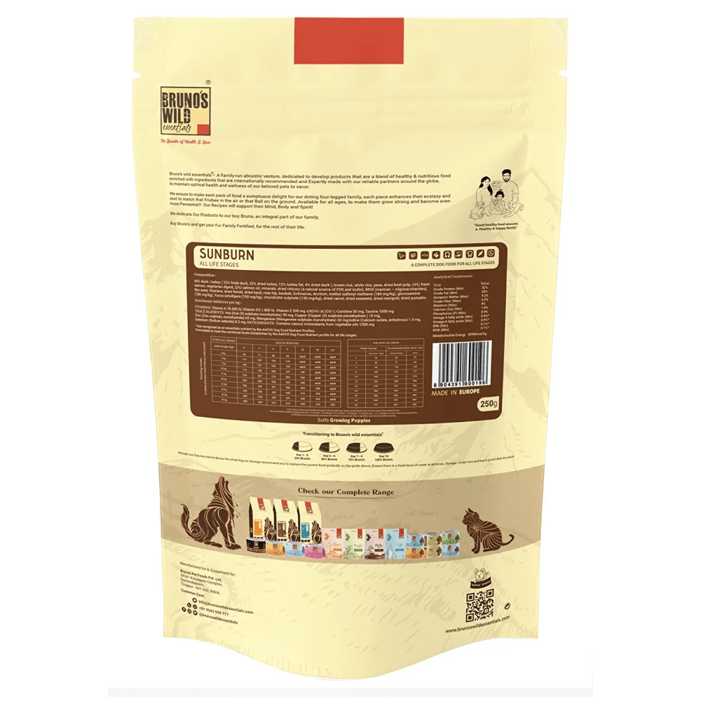 Bruno's Wild Essentials Sunburn Dog Dry Food Dogs- Dry Food Bruno's Wild Essentials