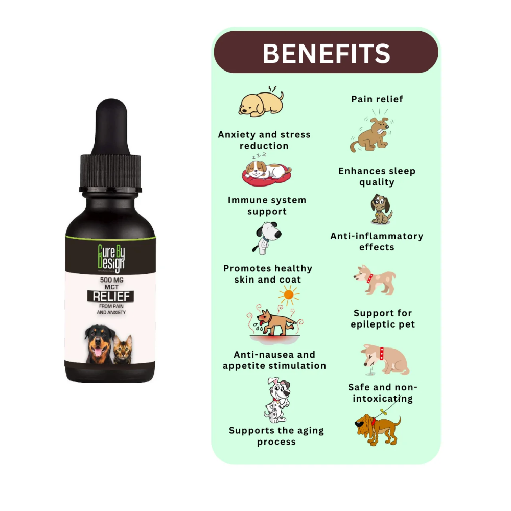 Cure By Design Hemp Oil with 500mg CBD (MCT) for Dogs and Cats