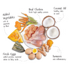 Fidele Plus Fresh Chicken & Egg with Vegetables Dog Wet Food Dogs-Wet Food Fidele