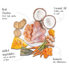 Fidele Plus Fresh Chicken with Vegetables Dog Wet Food Dogs-Wet Food Fidele