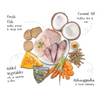 Fidele Plus Fresh Fish with Vegetables Dog Wet Food Dogs-Wet Food Fidele