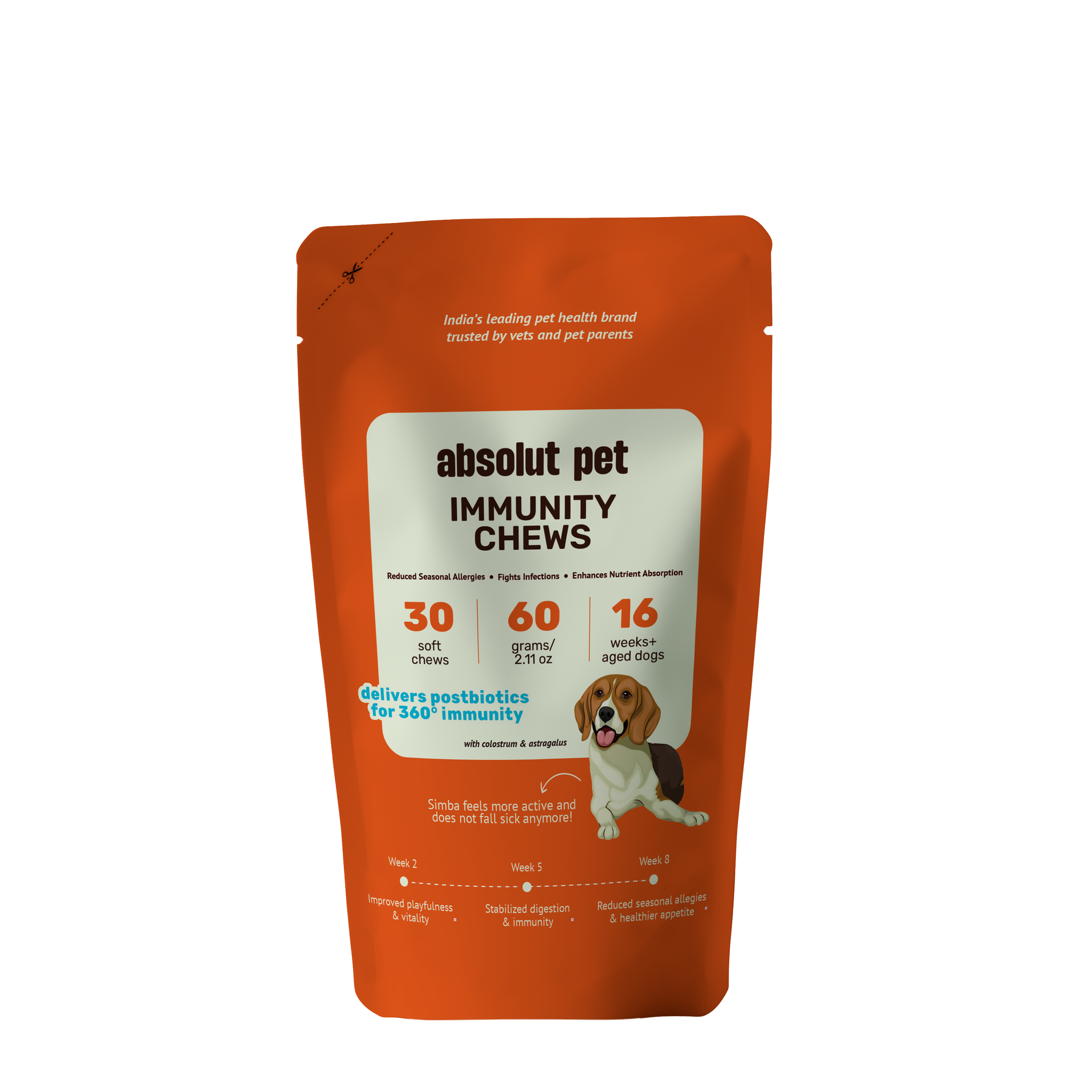 Absolut Pet Postbiotics to Boost Immunity Reduce Allergies & Improve Bioavailability Chews Dogs Treat Dog Treats + Others Absolut Pet 30pcs