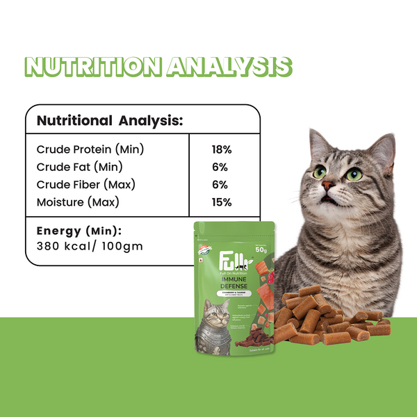 Fullr Immune Defense Soft & Chewy Cat Treats