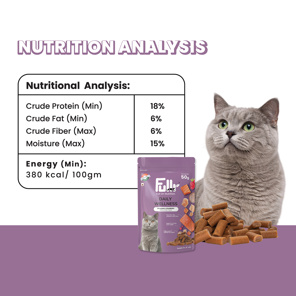 Fullr Daily Wellness Soft & Chewy Cat Treats Cats-Treats & Others Fullr