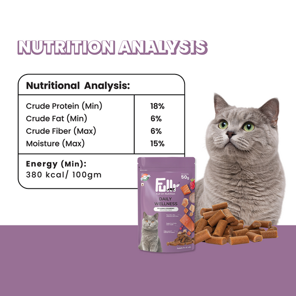 Fullr Daily Wellness Soft & Chewy Cat Treats