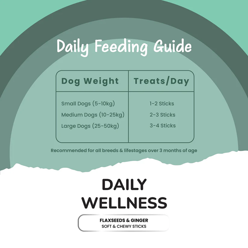 Fullr Daily Wellness Soft and Chewy Stick Treats Dog Treats + Others Fullr