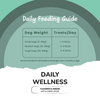 Fullr Daily Wellness Soft and Chewy Stick Treats Dog Treats + Others Fullr