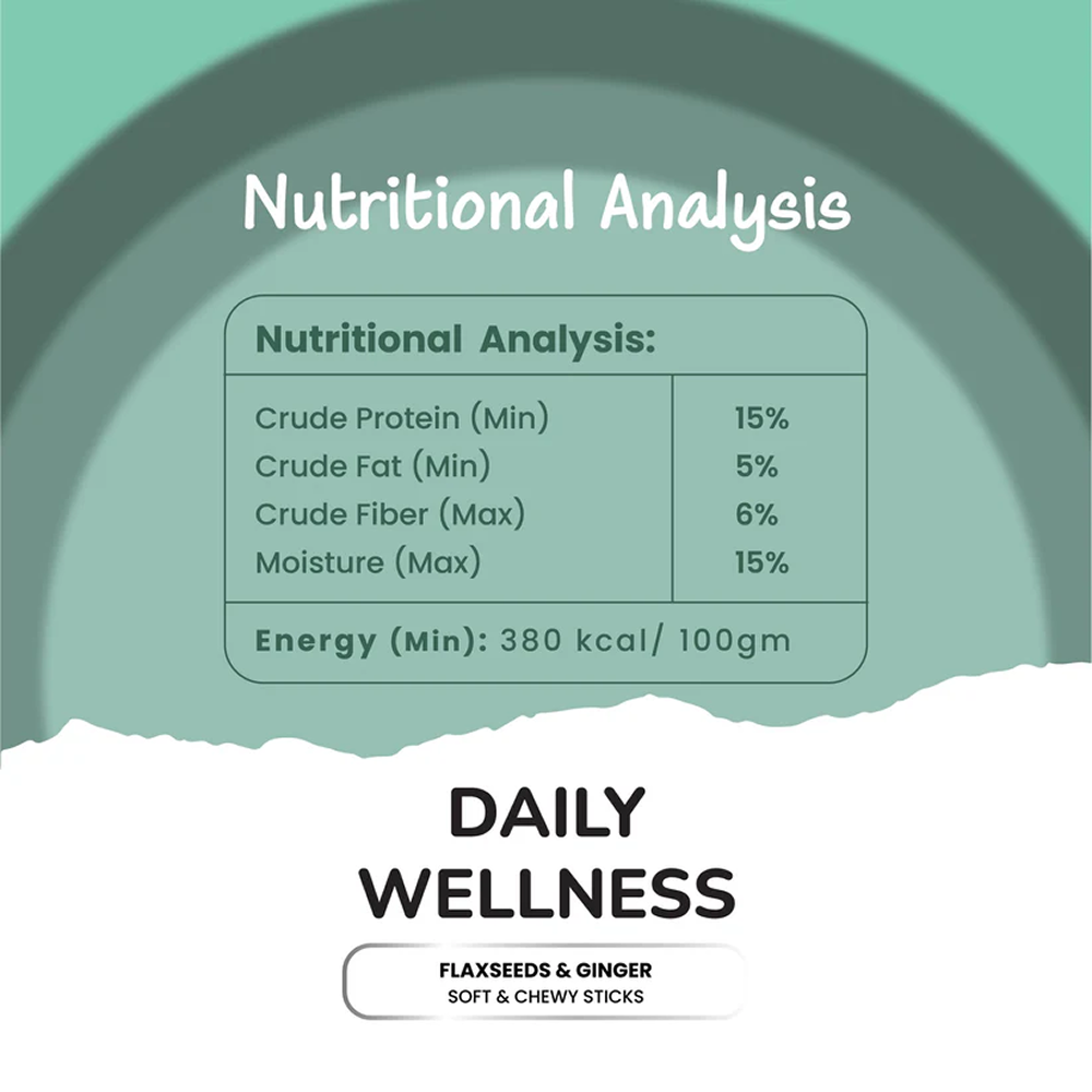 Fullr Daily Wellness Soft and Chewy Stick Treats Dog Treats + Others Fullr