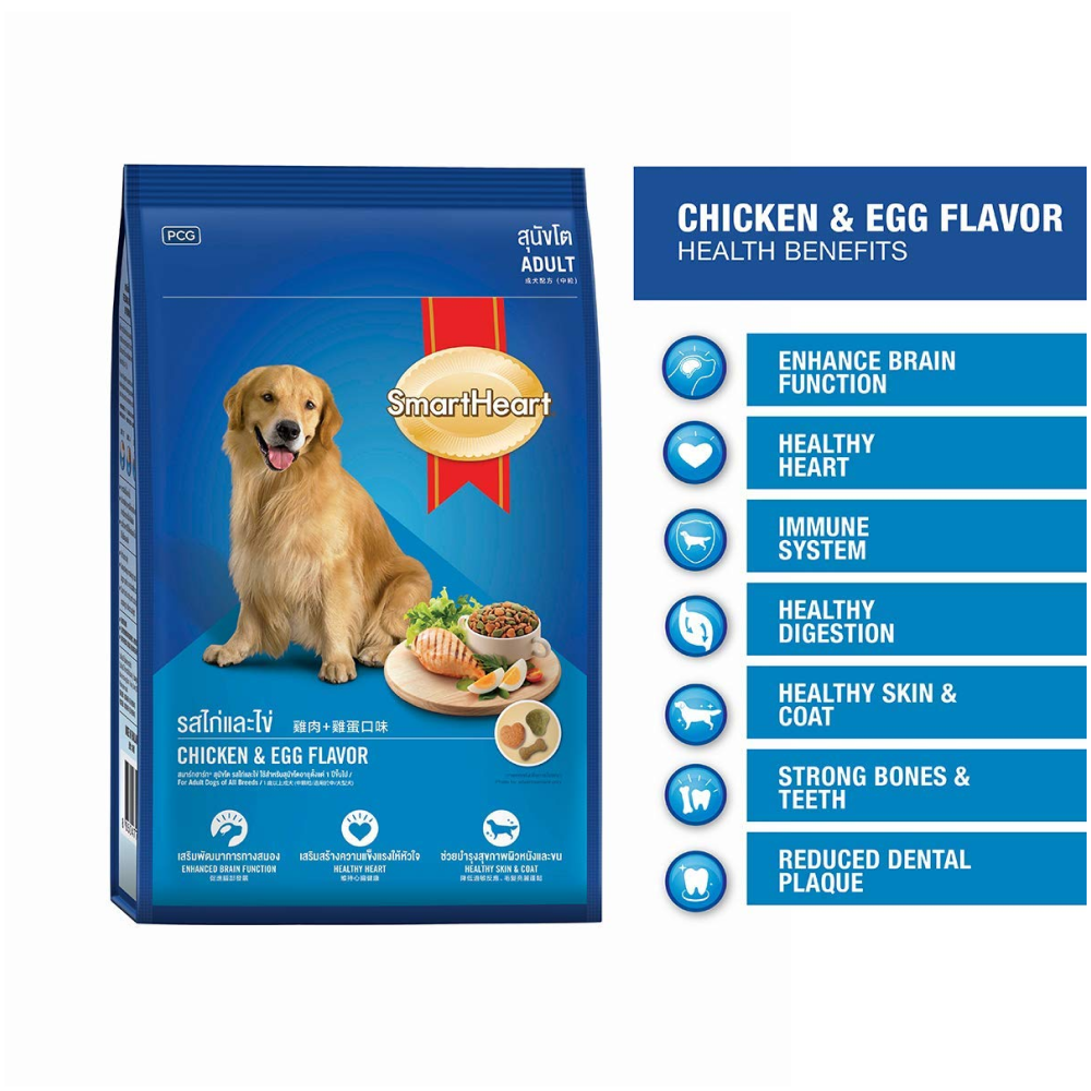 SmartHeart Chicken & Egg Adult Dog Dry Food Dogs- Dry Food Smartheart