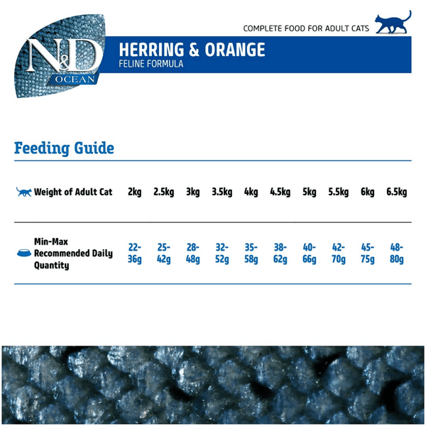Farmina N&D Prime Lamb & Blueberry and Ocean Herring & Orange Grain Free Adult Cat Dry Food Combo