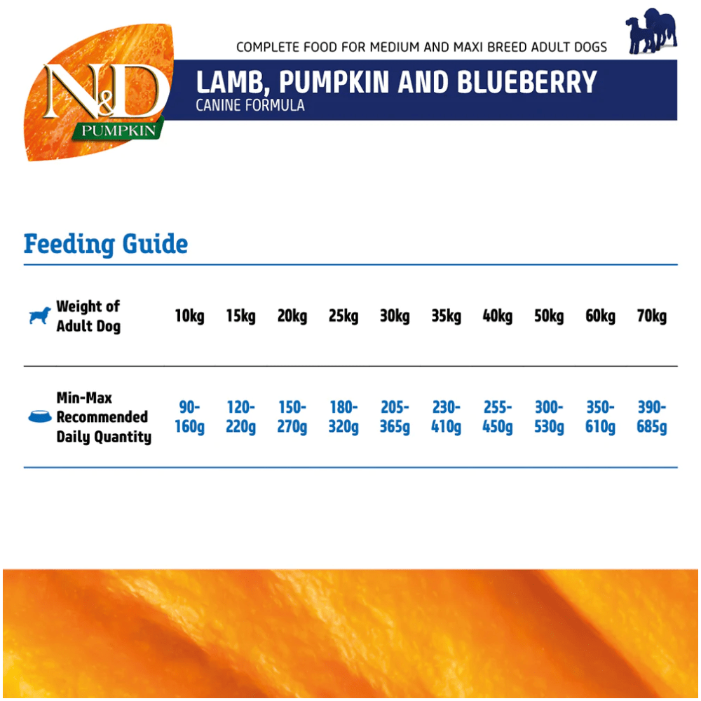 Farmina N&D Pumpkin Lamb & Blueberry Grain Free Adult Medium Maxi Dog Dry Food Dogs- Dry Food Farmina N&D
