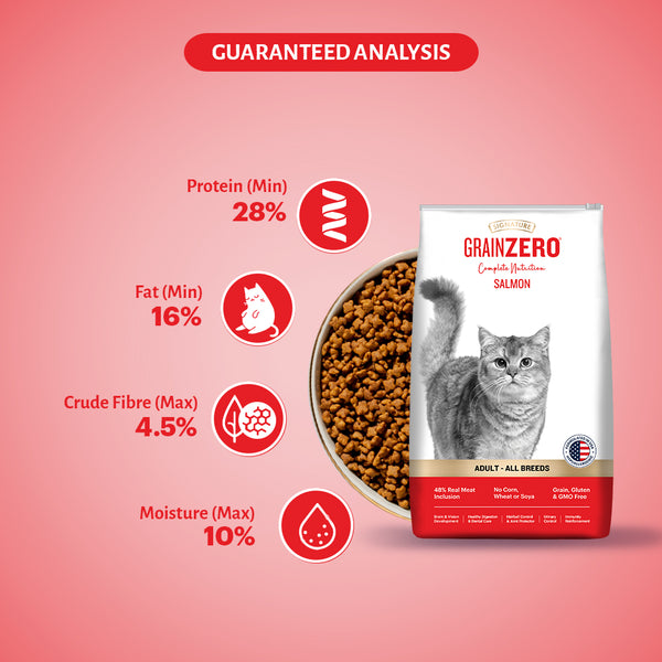 Signature Grain Zero Salmon Adult Cat Dry Food For All Breed