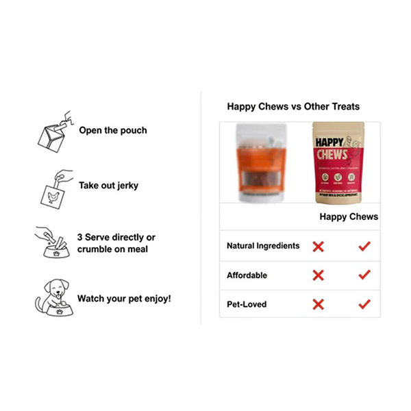 Nootie Happy Chew Dehydrated Strawberry Flavoured Chicken Jerky Dog Treat