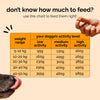 Henlo Baked Chicken & Rice Dog Dry Food | 100% human grade ingredients Dogs- Dry Food Henlo