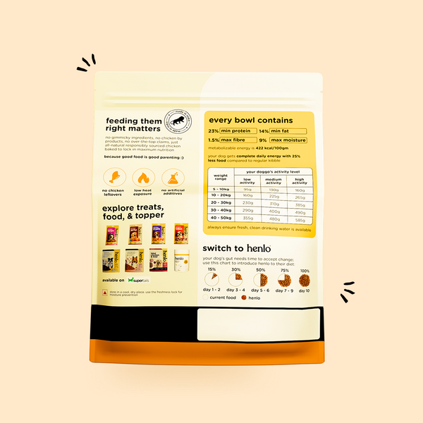 Henlo Baked Chicken & Rice Dog Dry Food | 100% human grade ingredients