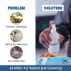 Unleash Wellness No Ruff for Healthy Skin and Shiny Coat Supplements for Dogs and Cats Both-Health & Wellness Unleash Wellness Dropship