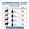 Unleash Wellness No Ruff for Healthy Skin and Shiny Coat Supplements for Dogs and Cats Both-Health & Wellness Unleash Wellness Dropship