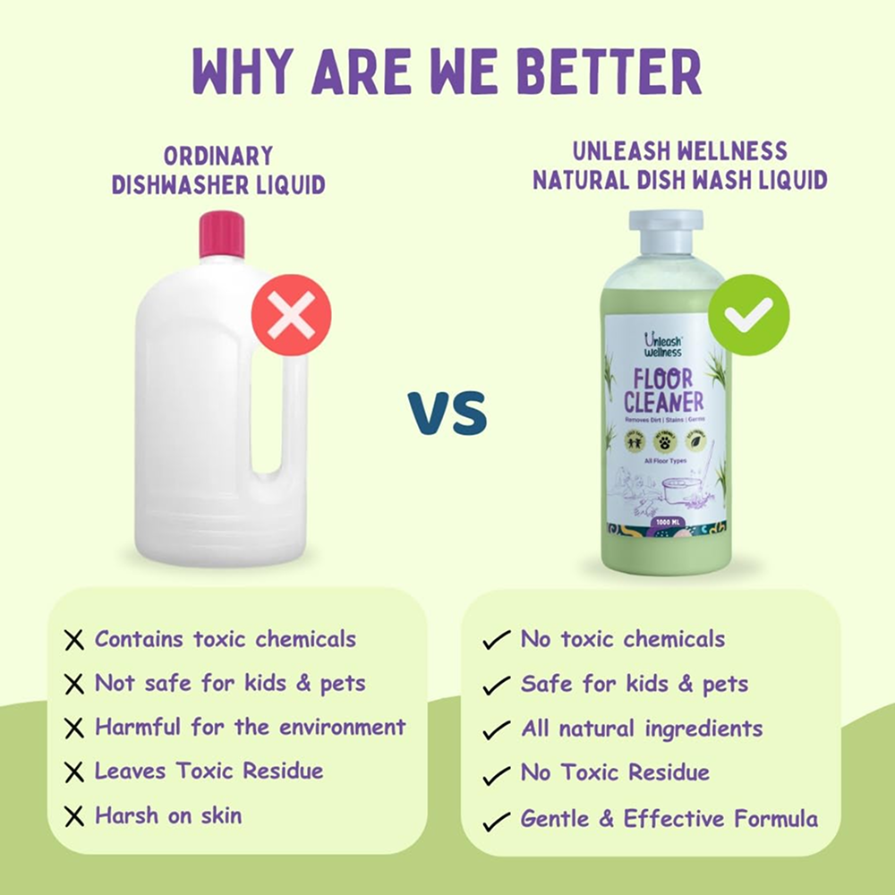 Unleash Wellness Pet Safe Floor Cleaner for Dogs and Cats Pet Parent-Cleaning Essentials Unleash Wellness Dropship