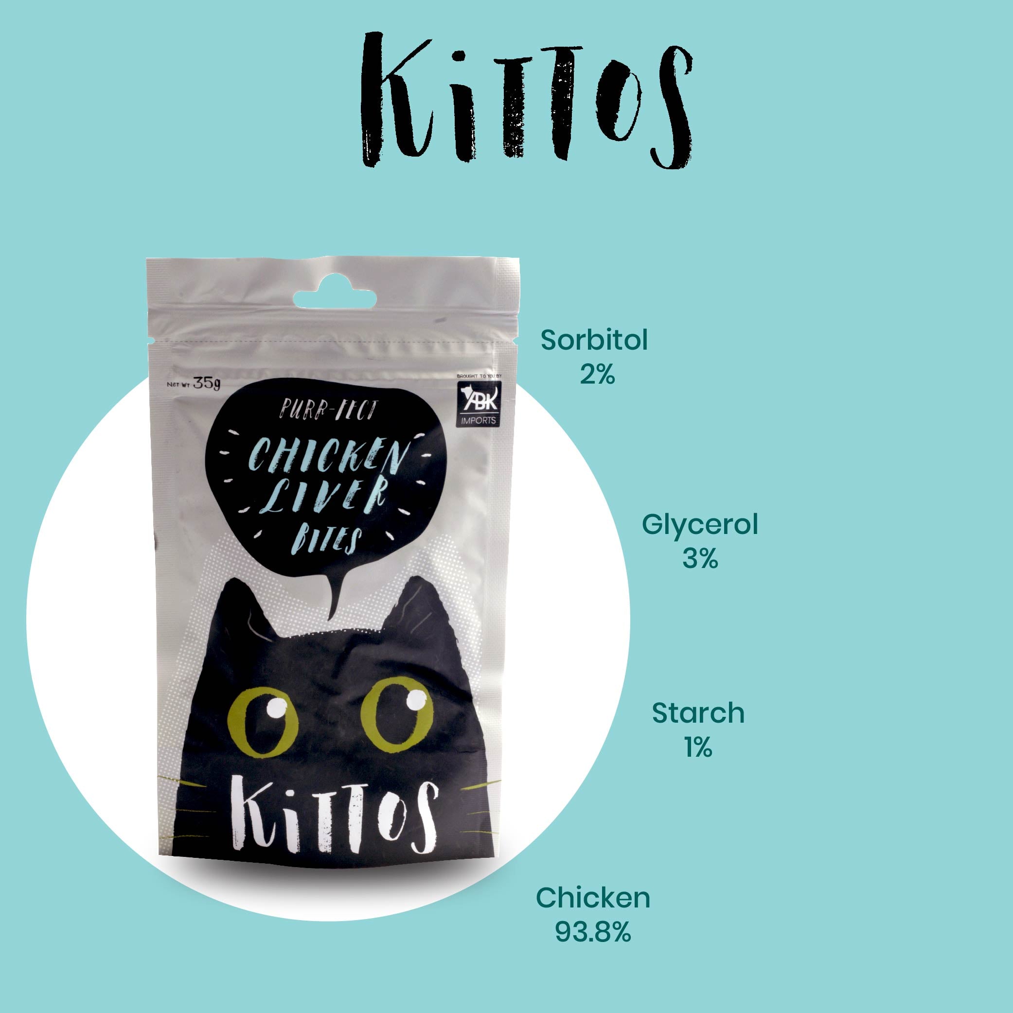 Trixie Premio Tuna Rolls & Kittos Purr Fect Chicken Liver Bites Cat Treats Cats-Treats & Others Exclusive Combo