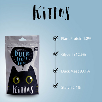 Kittos Purr Fect Duck Fillet Bites Cat Treat