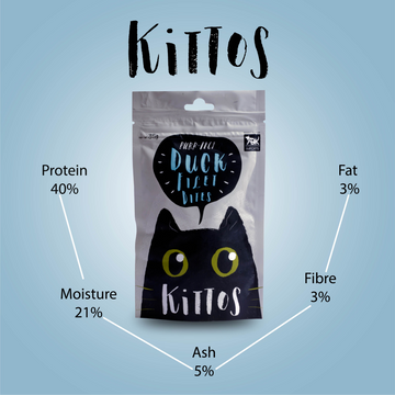 Kittos Purr Fect Duck Fillet Bites Cat Treat