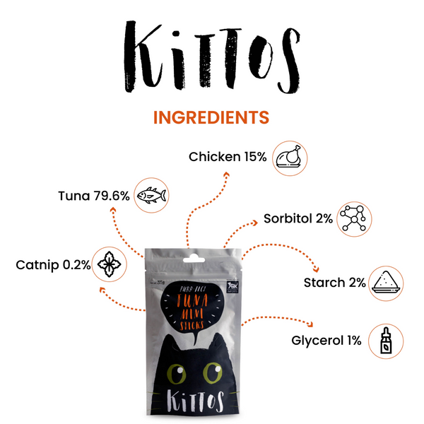 Trixie Premio Fish and Chicken Rolls & Kittos Purr fect Tuna Mini Sticks Cat Treats