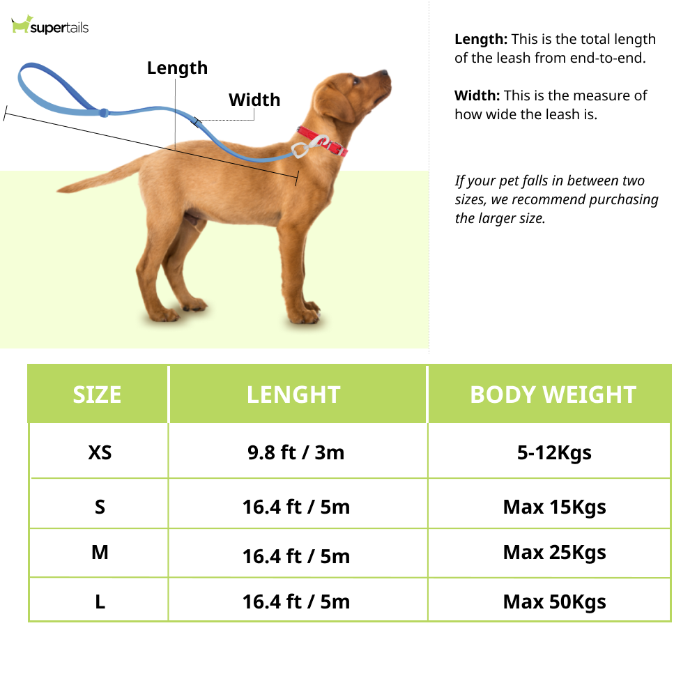 Fida Mars Retractable Leash for Dogs (Red) Dogs-Collar, Leashes, harnesses Fida