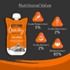 Kitty Yums Crab & Chicken and Lickable Real Chicken Creamy Cat Treats with Intas Pomisol Ear Drops for Dogs & Cats Combo Exclusive Combo Exclusive Combo