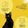 Venttura Liver Repair, Support Recovery & Recuperation Supplement for Cats Cats-Health & Wellness Venttura